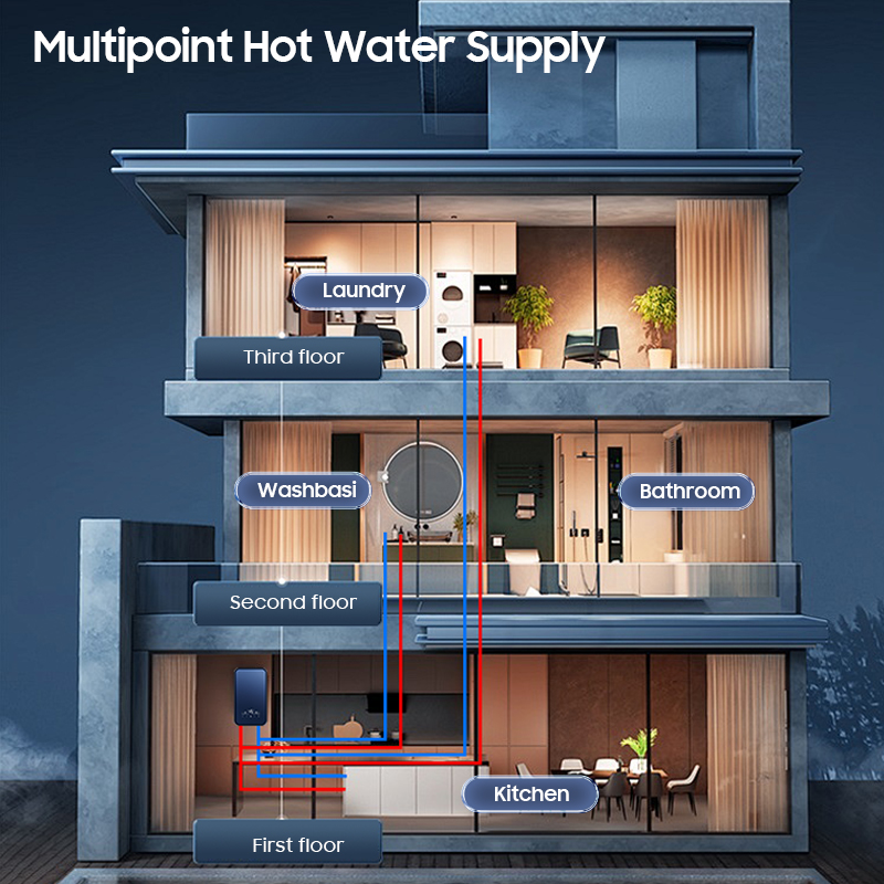Maison intelligente toute la m - Home Bathroom Geyser avis et prix