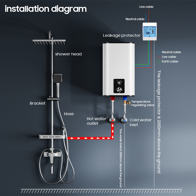 Chauffe-eau électrique mural v - Home Bathroom Geyser avis et prix