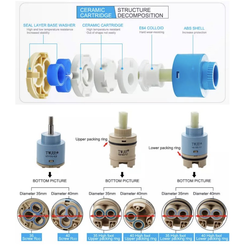 Cartouche de mitigeur pour rob - Basin Mixer Tap avis et prix