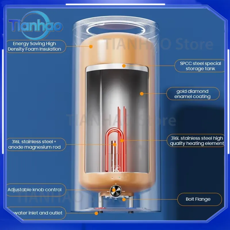 Chauffe-eau électrique à accum - Home Bathroom Geyser avis et prix
